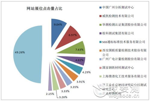 2024年第三季度會(huì)員互聯(lián)網(wǎng)營(yíng)銷(xiāo)關(guān)鍵數(shù)據(jù)盤(pán)點(diǎn)與銷(xiāo)售洞察