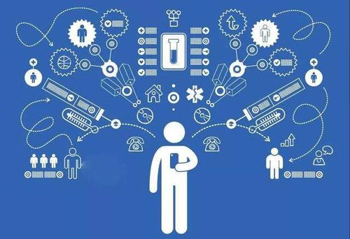 復工新思維 企業如何借力網絡營銷與互聯網銷售破局增長